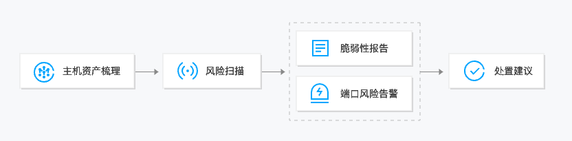 微信截图_20211026132849.png